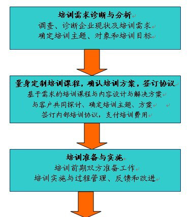 &#19975;&#35937;&#22478;&#32593;&#39029;&#29256;&#45;&#19975;&#35937;&#22478;&#65288;&#20013;&#22269;&#65289;